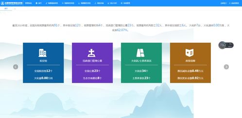 創(chuàng)新實(shí)施惠民禮葬 地方殯改路徑獲民政部推廣